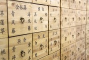 盤點(diǎn)2023年好用的中藥網(wǎng)站排名，中醫(yī)愛好者必看！，2023年度中藥網(wǎng)站排行榜，中醫(yī)愛好者必備指南，2023年度中藥網(wǎng)站排行，中醫(yī)愛好者實(shí)用指南盤點(diǎn)