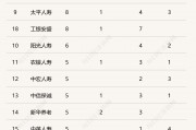 個人養(yǎng)老金制度全面推開滿月，保險產(chǎn)品擴容至177款，三大類產(chǎn)品如何挑選？