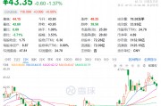 3000億市值“果鏈”龍頭立訊精密，重要公告！