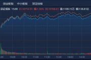 12月券商金股出爐，機(jī)構(gòu)扎堆推薦美的集團(tuán)，“跨年行情” 或值得期待