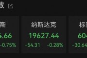 太突然！美股大跳水，中國金龍指數(shù)跌超3%！特朗普發(fā)聲
