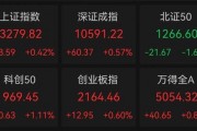 14：39—14：48，驚魂10分鐘，誰在砸盤？