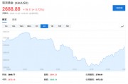 高盛2025大宗商品展望：做多黃金是“Top Trade”，油氣價格或“短暫上行”
