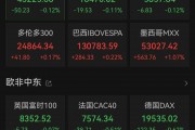 突發(fā)！新高，新高
