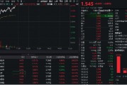 金融科技反彈回暖！先進(jìn)數(shù)通直線沖高逾16%，金融科技ETF(159851)上漲2%，機(jī)構(gòu)：AI+金融有望迎來規(guī)?；拯c(diǎn)