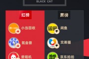12月黑貓投訴二手交易平臺紅黑榜：閑魚驗(yàn)貨寶驗(yàn)貨報告與實(shí)際不符