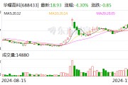 華曙高科：公司目前在手訂單均在有序生產