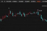 又一A股公司，宣布重組！