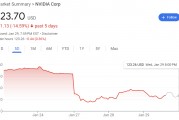 微軟、Meta都說“DeepSeek不影響”，資本開支穩(wěn)了，英偉達(dá)可以松口氣了嗎？