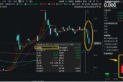 狂投800億美元！微軟建設AI數(shù)據(jù)中心！大數(shù)據(jù)產(chǎn)業(yè)ETF（516700）上周吸金1111萬元