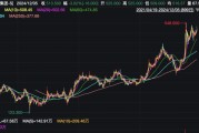 攜程官宣：部分員工，春節(jié)可返鄉(xiāng)辦公兩個(gè)月！