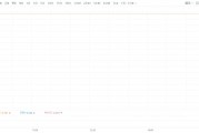 Moderna股價劇烈波動觸發(fā)盤中熔斷