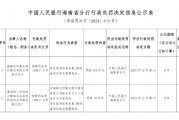 海南農村商業(yè)銀行陵水支行被罰175萬元：因違反信用信息采集、提供、查詢及相關管理規(guī)定