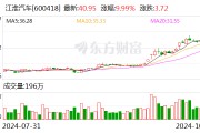 華為繼續(xù)“造神”：江淮汽車市值一個(gè)月內(nèi)漲超60% “下一個(gè)賽力斯”呼之欲出？