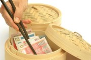 如何計算外匯交易點差費用？點差費用對交易有何影響？