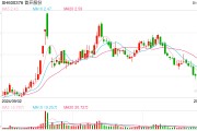 首開股份：擬非公開發(fā)行不超過90億元公司債，最長期限8年
