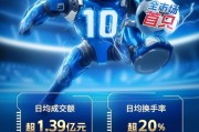 突破10億元！資金瘋搶創(chuàng)AI，全市場首只創(chuàng)業(yè)板人工智能ETF規(guī)模新高