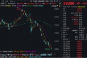 罕見！芯片巨頭，連續(xù)23個(gè)交易日遭拋售！