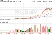 10月30日龍虎榜：6.79億搶籌常山北明 機構(gòu)凈買入25只股