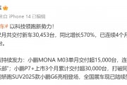“蔚小理”2月成績單出爐：蔚來同比增長62.2%，樂道交付4049臺，小鵬再破3萬臺！小米、零跑也公布了