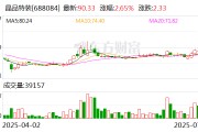 晶品特裝：公司尚未實(shí)施股份回購
