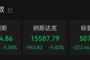 “史詩級”暴跌！納指跌近6%進(jìn)入技術(shù)性熊市，全球市場避險(xiǎn)情緒急劇升溫