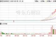 上交所發(fā)布通報(bào)：上緯新材部分投資者存在異常交易 被暫停賬戶交易