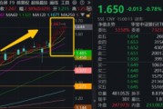 連漲六周之后，銀行還有多少空間？銀行ETF又雙叒新高