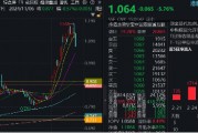 無懼回調(diào)，南下逆市爆買119億！港股互聯(lián)網(wǎng)ETF（513770）失守10日線，介入時(shí)機(jī)到？