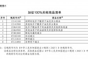 重磅！中方采取反歧視措施：對(duì)加拿大的部分進(jìn)口商品加征關(guān)稅！商務(wù)部：敦促加方立即糾正錯(cuò)誤做法