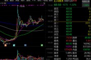 人形機(jī)器人概念龍頭，最新透露！