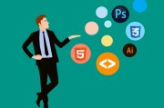 哪個(gè)國(guó)家網(wǎng)站流量最多？，Google Analytics流量最多的前五個(gè)國(guó)家和最受歡迎的在線產(chǎn)品