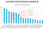 重磅！多家券商緊急發(fā)聲！超跌品種暴力上漲，原因是它！液流電池新突破，概念股最低市盈率不到10倍