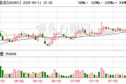 九鼎投資擬2.13億元收購(gòu)南京神源生53.29%股權(quán)