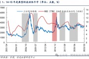 信達(dá)策略：流動性牛市，但可能比14-15年慢