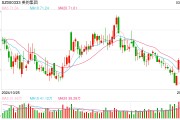 美的回應(yīng)強(qiáng)制下班：年初已明確“嚴(yán)禁下班開會、形式主義加班”