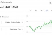 受日元走強(qiáng)打擊，日本最大養(yǎng)老基金遭遇2020年以來最大虧損