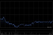 海爾智家6月13日耗資約1225.96萬元回購(gòu)50萬股A股