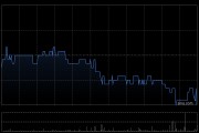 捷利交易寶7月注冊用戶數(shù)量約86.34萬 同比增長5.2%
