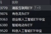 中國資產(chǎn)繼續(xù)反攻，AI方向超跌反彈！科網(wǎng)龍頭暴力拉升，港股互聯(lián)網(wǎng)ETF盤中飆漲超7%！商務(wù)部重磅表態(tài)