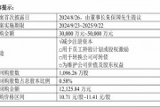 大手筆回購，創(chuàng)新藥新管線陸續(xù)進(jìn)入Ⅱ期，健康元資本市場前景看好