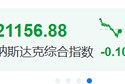深夜！剛剛，中美經(jīng)貿(mào)會(huì)談大消息！