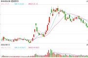 光伏硅料龍頭通威、大全官宣減產(chǎn)，就看下游環(huán)節(jié)跟不跟了
