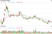 歐萊雅2024年銷(xiāo)售額434億歐元?jiǎng)?chuàng)業(yè)績(jī)新高，但中國(guó)市場(chǎng)首次負(fù)增長(zhǎng)