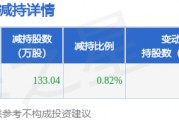 1月26日密爾克衛(wèi)發(fā)布公告，股東減持133.04萬股