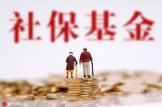 基金投資中，如何識(shí)別和利用市場(chǎng)機(jī)會(huì)？