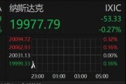 深夜！美股跳水，中概股、A50直線拉升