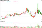 受油價(jià)快速下跌拖累，中國(guó)石化第三季度凈利潤(rùn)同比驟降52%