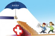 購(gòu)買保險(xiǎn)時(shí)如何考慮自身的職業(yè)風(fēng)險(xiǎn)？