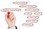 B2B網(wǎng)站流量排名，揭秘提升網(wǎng)站流量的關(guān)鍵策略，B2B網(wǎng)站流量突破，揭秘高效流量提升策略，B2B網(wǎng)站流量提升秘籍，揭秘高效流量突破策略